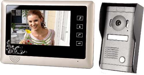 Surveillance & Intrusion Detection Systems